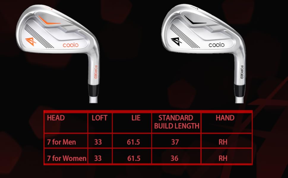 COOLO-Graphite-Irons