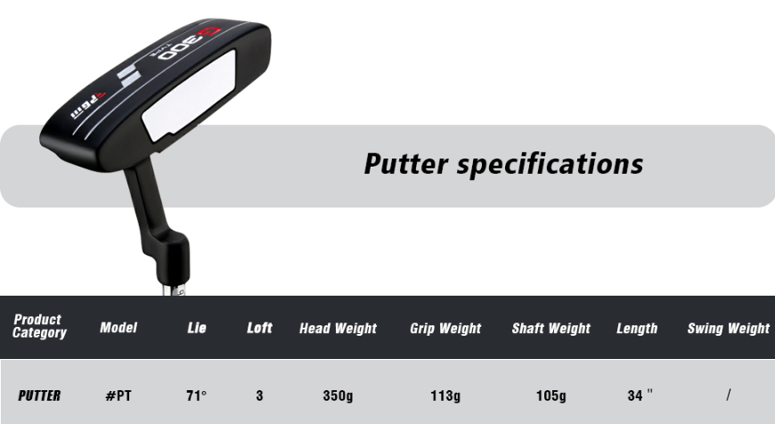 PGM Golf Putter