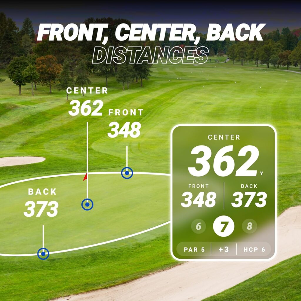 Golf GPS Device